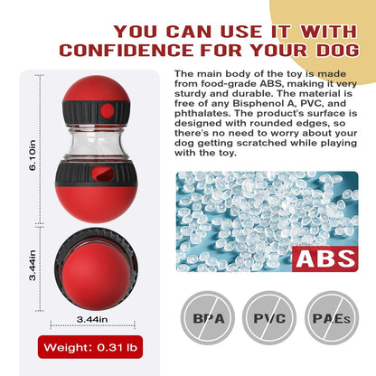 Interactive IQ Toy & Feeder Ball