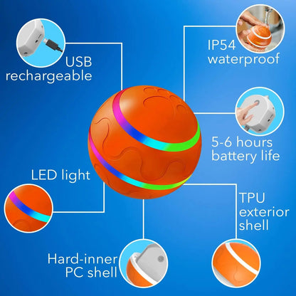 Remote - Control Dog Toy Ball