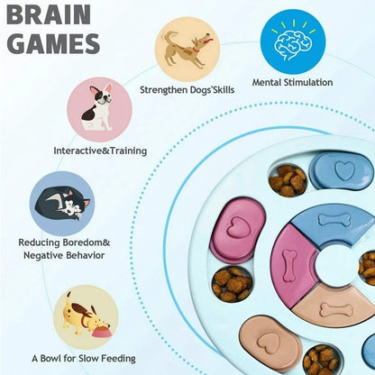 Interactive Slow Feeder Puzzle Bowl for Dogs
